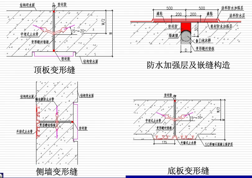 阿拉善左变形缝防水